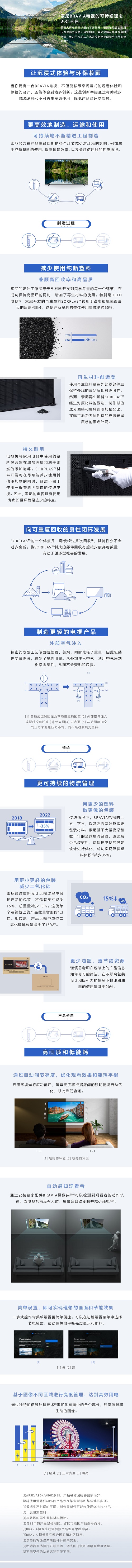 索尼全球官网“可持续发展-环境-电视”英文页面节选