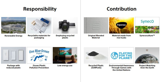 索尼的责任和贡献