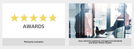 索尼与合作伙伴共同努力