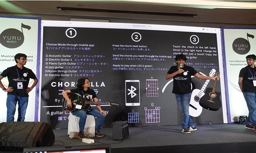 印度YURU MUSIC（悠如音乐）乐器创客马拉松大赛