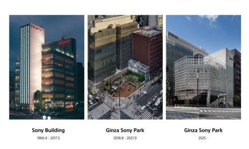 索尼大楼的历史