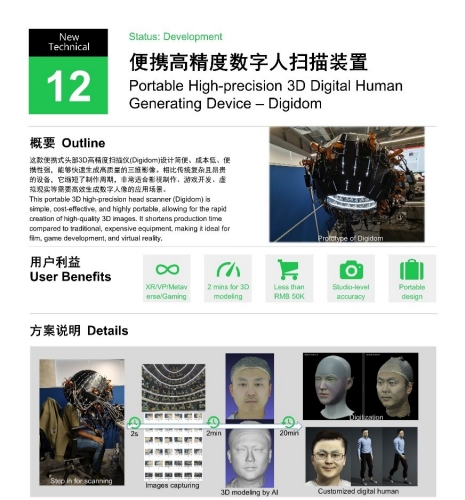 “便携高精度数字人扫描装置”介绍图