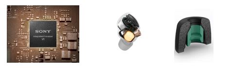 集成处理器V1、新6mm驱动单元和新材质的降噪耳塞示意图