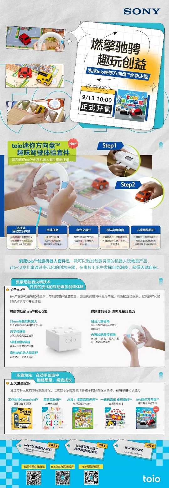 索尼toio迷你方向盘™专用主题信息图