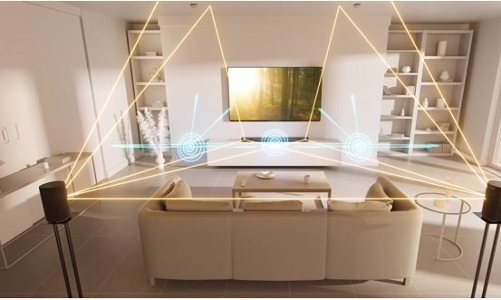 360SSM技术构建穹顶式声场过程示意图