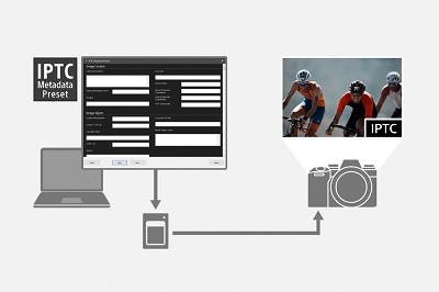 多达20种 IPTC预设实现高效数据传输