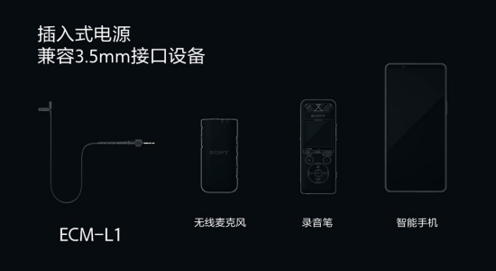 兼容多种3.5mm设备 (示意图)