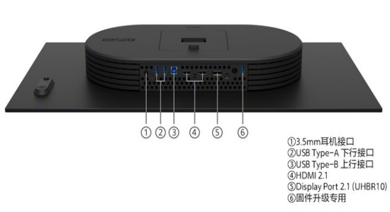 旗舰INZONE M10S、M10L搭载丰富的接口