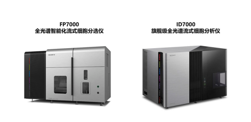ID7000和FP7000全光谱流式细胞仪产品