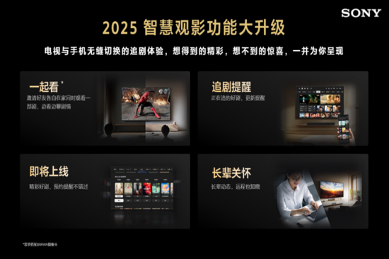 2025智慧观影功能