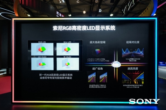 索尼RGB高密度LED显示系统技术