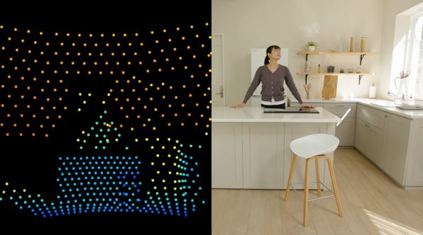 测距结果（左：点云图　右：拍摄场景）（点击上图观看视频）